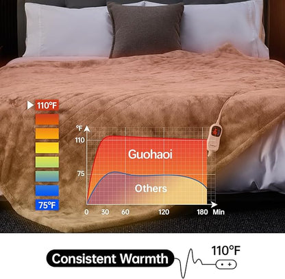 Guohaoi Heated Blanket Electric Throw, Soft Faux Rabbit Fur Electric Blanket with 10 Heating Levels 5 Sitting Timer Auto Off, Cozy Warm Heating Blankets, Machine Washable(72"×84" Light Grey)