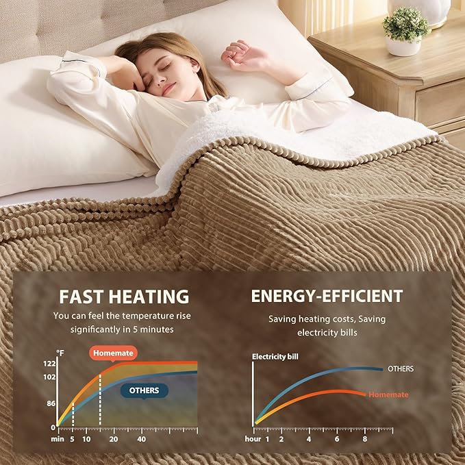 Homemate Electric Heated Blanket Twin Size - 62"x84" Heating Blanket Twin Size 1/2/4/6/8 Hours Auto-Off 10 Heat Level Over-Heat Protection Soft Flannel Sherpa ETL Certification