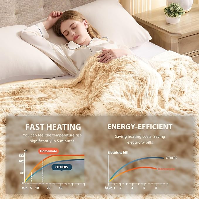 Homemate Electric Heated Blanket Full Size - 72"x84" Heating Blanket Full Size 1/2/4/6/8 Hours Auto-Off 10 Heat Level Over-Heat Protection Luxury Faux Fur Sherpa ETL Certification