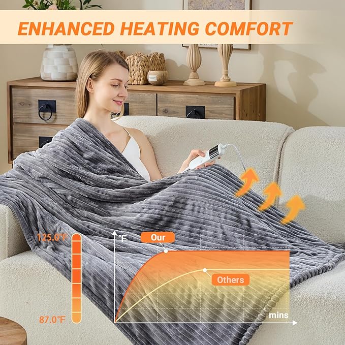 Heated Blanket Electric Queen, Soft Flannel Heating Blanket with 8 Hours Auto Off 10 Fast Heating Levels Machine Washable Sherpa Heated Blanket with Overheating Protection