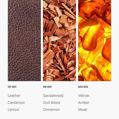 Hotel Scents Santal Diffuser Oil 500mL - Aromatherapy Fragrance Inspired by 5-Star Hotels - Notes of Sandalwood, Leather & Cedar - Inspired by Santal Perfume - Luxury Home Scents Refill