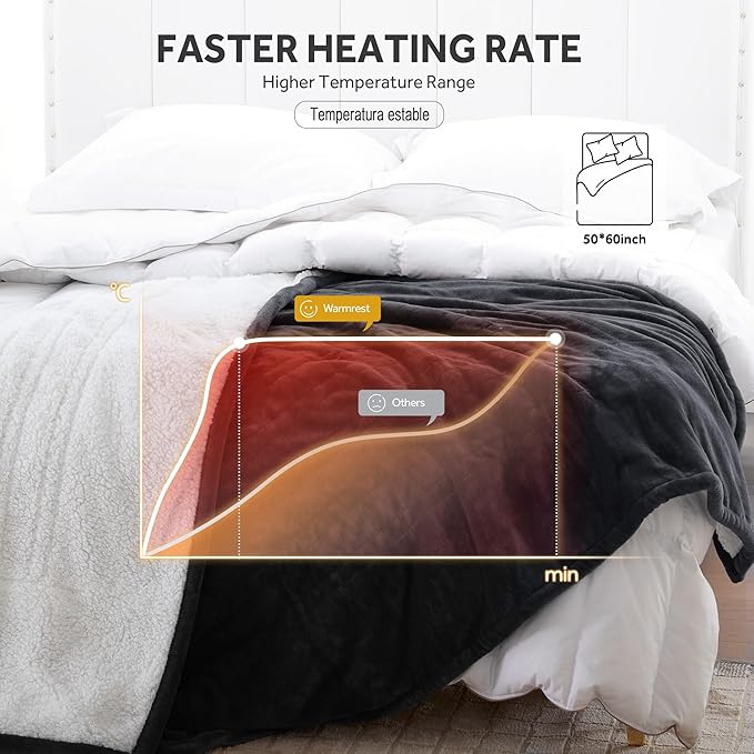 Heated Blanket Electric Throw Soft Flannel Sherpa, 6 Heat Levels Fast Heating, 2 to 10 Hours Auto-Off Detachable Controller Machine Washable, Grey 50"x60"