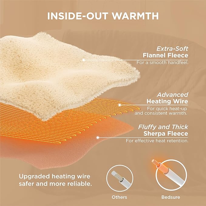 Bedsure Heated Blanket Throw Blanket - Fast Heating Electric Blanket, Soft Flannel Heated Throw with 4 Time Settings, 6 Heating Settings, Warm Gifts for Grandma Granpa (50x60 inches, Brown)