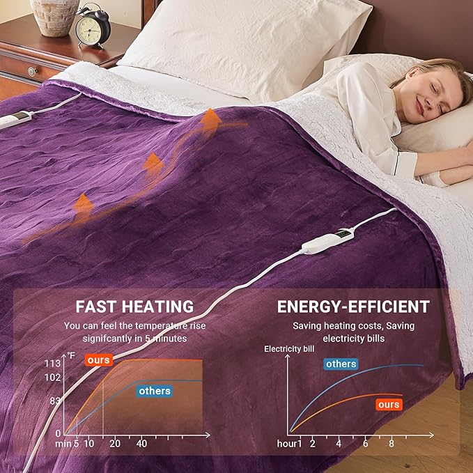 Electric Heated Blanket King Size 90''x100'' Soft Flannel & Sherpa Electric Blanket with 10 Heating Levels, Automatically Shut Down After 8h with Overheat Protection Machine Washable
