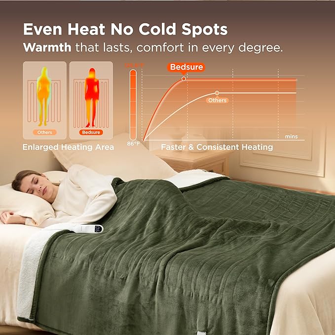 Bedsure Electric Blanket Twin - Soft Flannel Heated Blanket, Fast Heating with 10 Time Settings & 6 Heat Settings, Warm Gift for Grandma (62x84 inches, Olive Green)