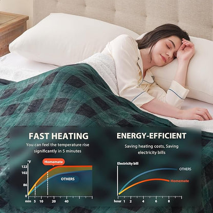 Homemate Electric Blanket Heated Twin Size - 62“x84“ Ultra Soft Cozy Flannel Heating Blanket with 10 Fast Heat Levels 8 Hours Auto Off Over-Heated Protection ETL Certification Keep Warm in Home