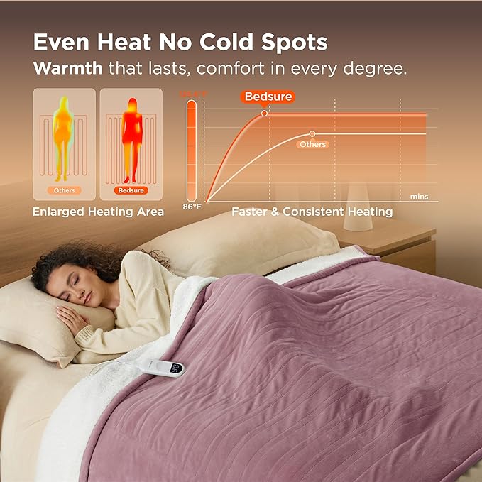 Bedsure Electric Blanket Twin - Soft Flannel Heated Blanket, Fast Heating with 10 Time Settings & 6 Heat Settings, Warm Gifts for Women Grandma (62x84 inches, Pink)