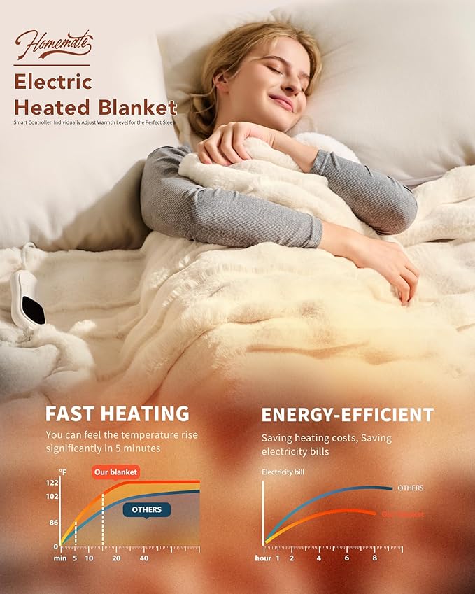 Homemate Heated Blanket Electric Throw - 50"x60" Heating Blanket Throw 1/2/4/6/8 Hours Auto-Off 10 Heat Levels Over-Heat Protection Luxury 800 GSM Faux Fur 200 GSM Sherpa ETL Certification