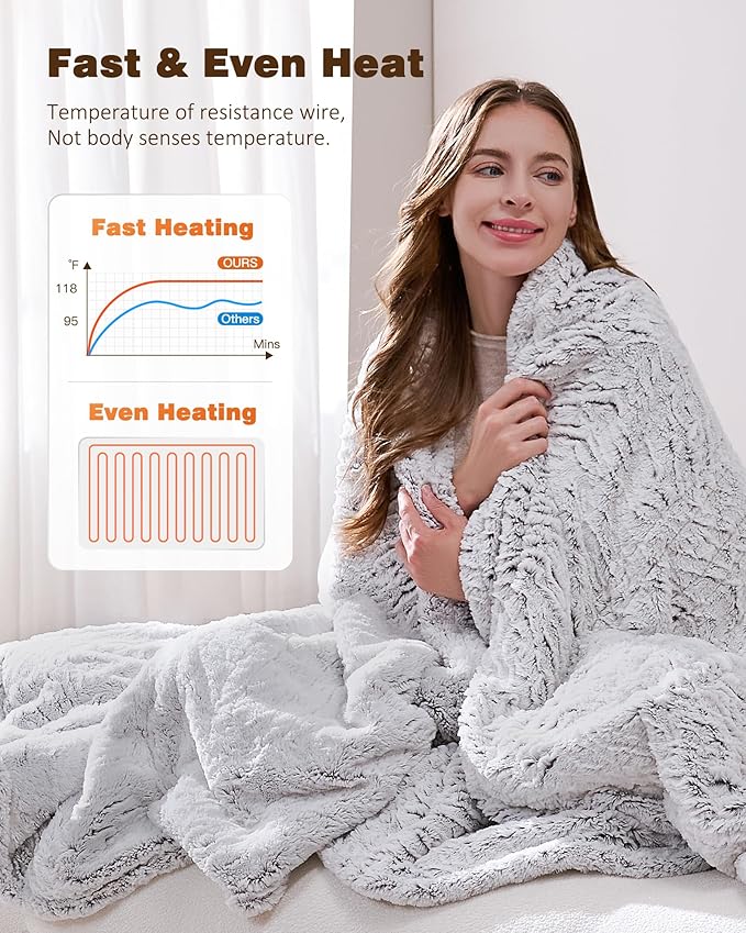 Electric Blanket Heated Twin 62"x84", Bed Blanket Clearance with 9 Heat Levels & 1-10H Timer, Silky Faux Fur, Fluffy Cozy Machine Washable Bedding, Gifts for Mom Dad (Brushed White)