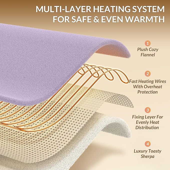 HOMLYNS LuxeHeat Heated Blanket Electric Blanket Twin Size, Soft Flannel Sherpa Heating Blanket with 10 Heat Settings, 1-10 hrs Timer Auto Shut Off (62x84 inches, Purple)