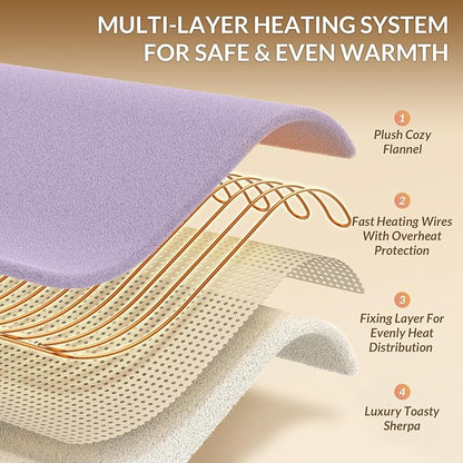 HOMLYNS LuxeHeat Heated Blanket Electric Blanket Twin Size, Soft Flannel Sherpa Heating Blanket with 10 Heat Settings, 1-10 hrs Timer Auto Shut Off (62x84 inches, Purple)