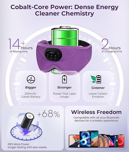 MUSICOZY 3D Bluetooth Sleep Mask with Headphones and Timer, Wireless Sleep Headphones for Side Sleepers, Eye Mask with Bluetooth Headphone, Unique Gifts for Men Women, Purple
