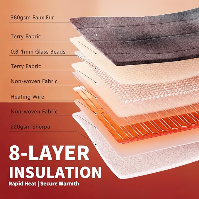 Homemate Heated Weighted Blanket for Adults - 50"x60" 10lbs Electric Throw Fast Heating Heavy Blanket 1/2/4/6/8 Hour Auto Off 10 Heat Levels Over-Heat Protection Soft Flannel Sherpa