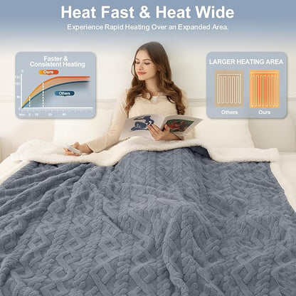 Electric Blanket Full Size 72"X84" Blue - Soft Thick Warm Sherpa Heated Blanket for Winter with 6 Fast Heating Levels & 10hrs LED Timer Auto Off for Women, Overheating Protection for Home