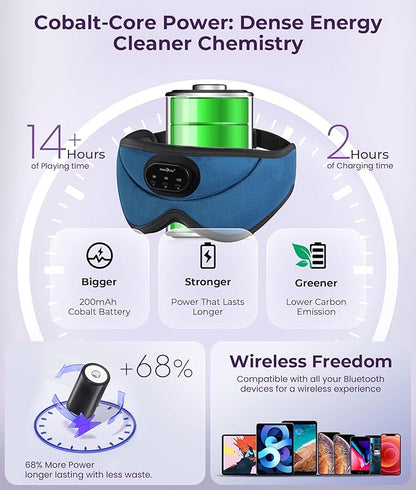 MUSICOZY 3D Bluetooth Sleep Mask with Headphones and Timer, Wireless Sleep Headphones for Side Sleepers, Eye Mask with Bluetooth Headphone, Unique Gifts for Men Women, Blue