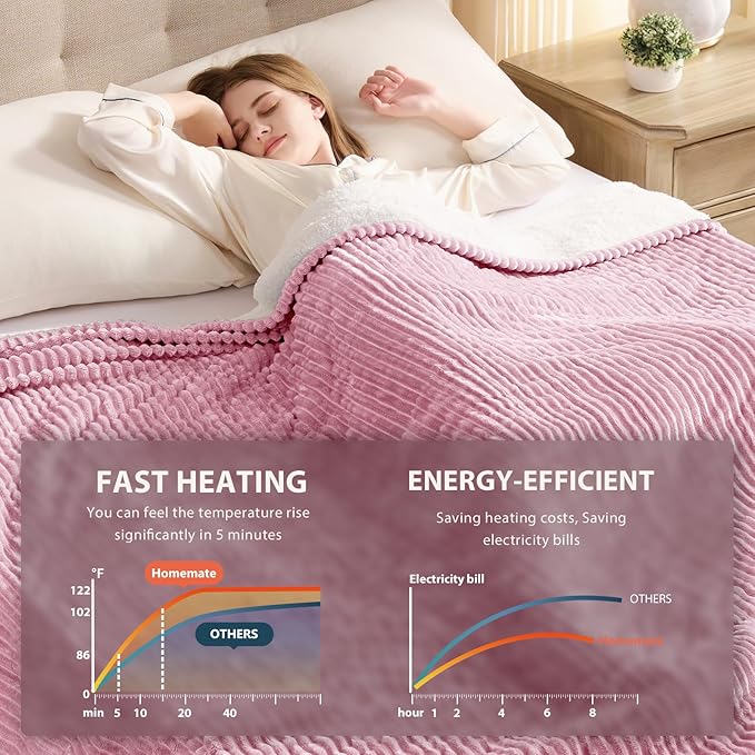 Homemate Electric Heated Blanket Twin Size - 62"x84" Heating Blanket Twin Size 1/2/4/6/8 Hours Auto-Off 10 Heat Level Over-Heat Protection Soft Flannel Sherpa ETL Certification