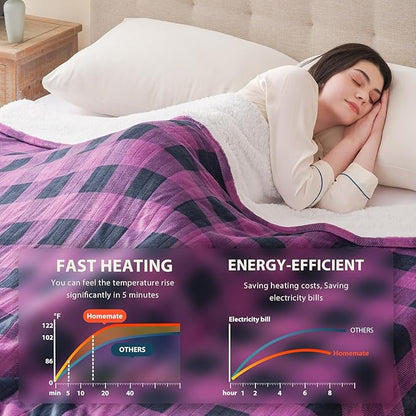 Homemate Electric Blanket Heated Queen Size - 84“x90“ Ultra Soft Cozy Flannel Heating Blanket with 10 Fast Heat Levels 8 Hours Auto Off Over-Heated Protection ETL Certification Keep Warm in Home