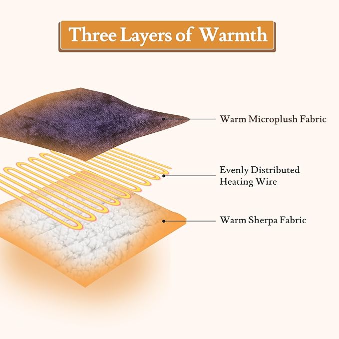 Electric Heated Blanket 50"x60" Throw Size Flannel & Sherpa - 4 Heat Settings & 3H Auto Shut Off, Fast Heating, Machine Washable for Bed, Couch, Office - Purple