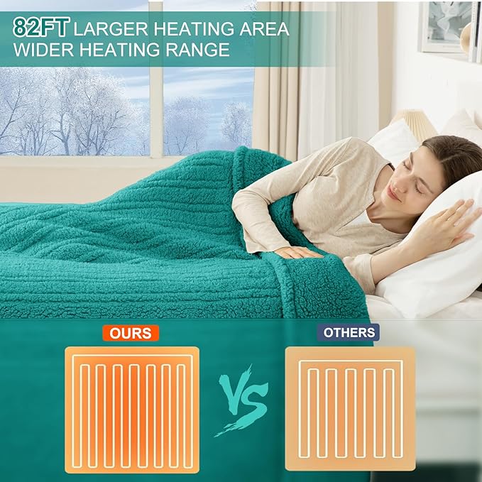 Electric Blanket Full Size 72"X84" Green - Soft Double Sided Sherpa Heated Blanket Full Size with LED Display, 6 Heating Levels & 10 hrs Timer, Machine Washable & Fast Heating for Women