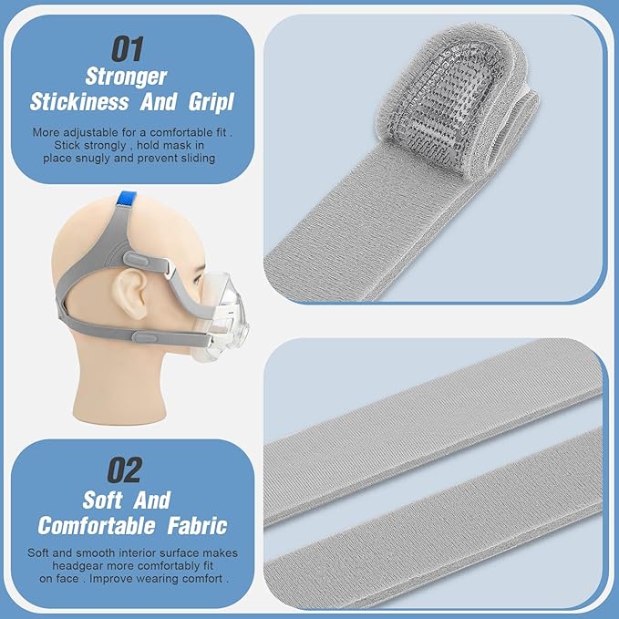 CPAP Headgear AirFit/AirTouch F20-3 Packs Replacement Headgear for ResMed Full Face Mask - Include CPAP Accessories Supplies Straps Magnetic Clips(Medium)