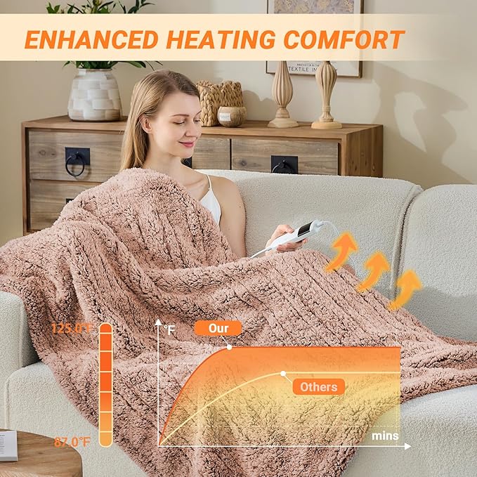 Heated Blanket Heated Twin, Electric Blanket 62"x84" Heating Blanket with 8 Hours Auto Off 10 Fast Heating Levels Machine Washable Sherpa Heated Blanket with Overheating Protection