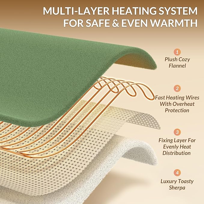 HOMLYNS LuxeHeat Heated Blanket Electric Blanket King Size, Soft Flannel Sherpa Heating Blanket with 10 Heat Settings, 1-10 hrs Timer Auto Shut Off (90x100 inches, Green)