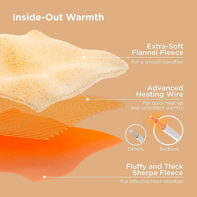 Bedsure Electric Blanket Queen Size - Dual Control Heated Blanket Queen, Fast Heating with 10 Time Settings & 10 Heat Settings, Warm Gift for Grandma (84x90 inches, Purple)