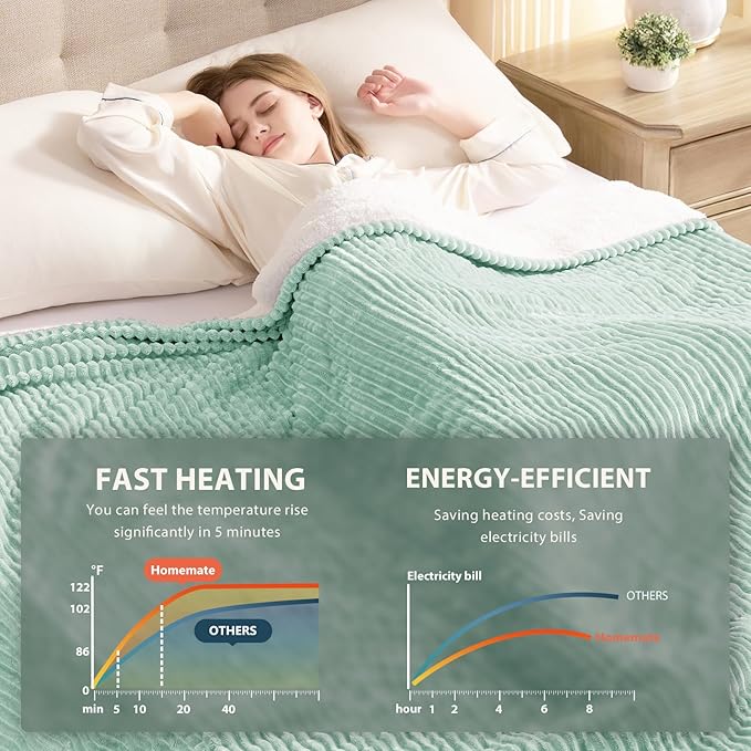 Homemate Heated Blanket Electric Throw - 50"x60" Heating Blanket Throw 1/2/4/6/8 Hours Auto-Off 10 Heat Levels Over-Heat Protection Soft Flannel Sherpa ETL Certification