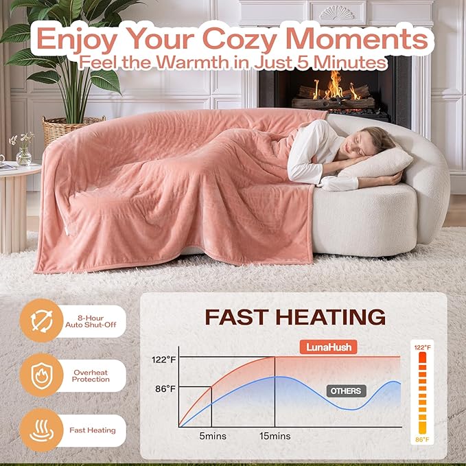Heated Electric Blanket Queen Size, Dual Control Fast Heating Sherpa Blanket, 8 Heating Levels & 10 Hours Auto Off, Machine Washable with ETL & FCC Certified, Pink