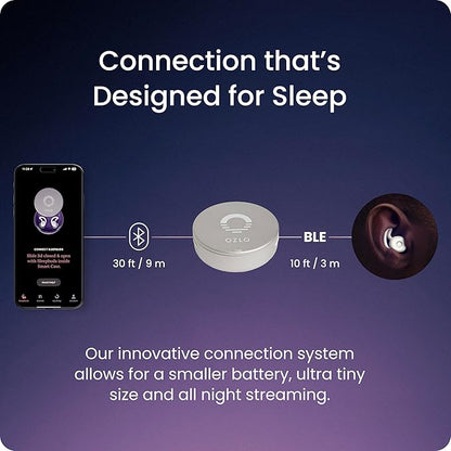 Ozlo Sleepbuds® | Comfortable Side Sleeper Headphones | Up to 10 Hours of Bluetooth LE Streaming | Science-Backed Sleep Sounds | Snore Blocking Comfortable Earbuds