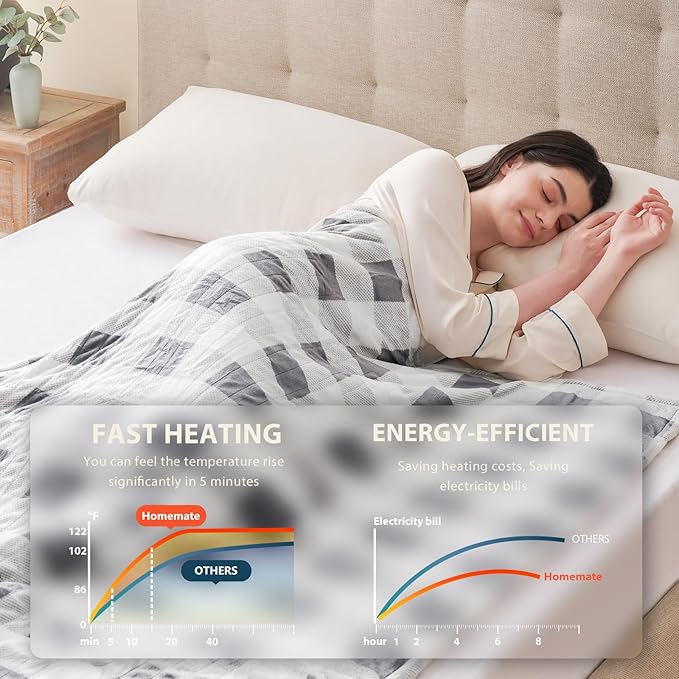 Homemate Electric Blanket Heated Twin Size - 62“x84“ Ultra Soft Cozy Flannel Heating Blanket with 10 Fast Heat Levels 8 Hours Auto Off Over-Heated Protection ETL Certification Keep Warm in Home