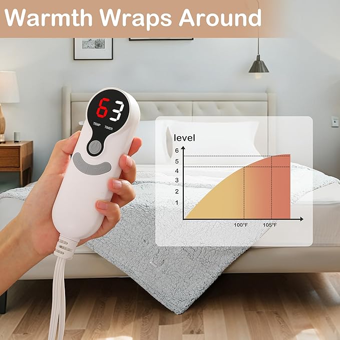 Electric Heated Blanket Full Size 72"×84" with 9 Heating Levels & 1-10Hs Auto Off，Double Sided Plush Sherpa, Energy Efficient, Machine Washable, for Couch & Bed, Light Gradient Blue