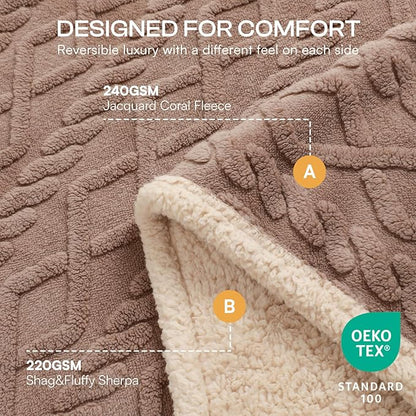 Luciphia Waterproof Pet Blanket, Liquid Pee Proof Dog Blanket for Sofa Bed Couch, Reversible Sherpa Fleece Furniture Protector Cover for Small Medium Large Dogs Cats, Khaki Queen Size（90" x 82"）