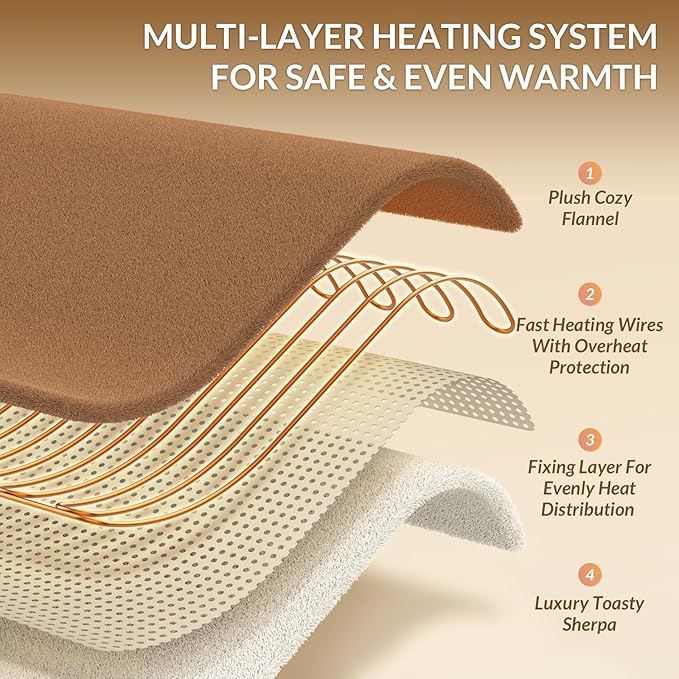 HOMLYNS LuxeHeat Heated Blanket Electric Blanket Full Size, Soft Flannel Sherpa Heating Blanket with 10 Heat Settings, 1-10 hrs Timer Auto Shut Off (72x84 inches, Coffee)