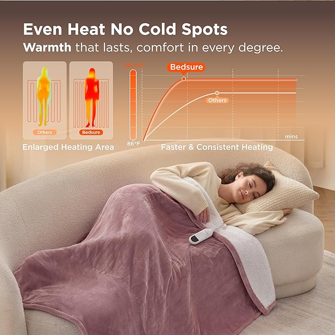 Bedsure Heated Blanket Throw Blanket - Fast Heating Electric Blanket, Soft Flannel Heated Throw with 4 Time Settings, 6 Heating Settings, Warm Gifts for Girls Women Grandma (50x60 inches, Pink)