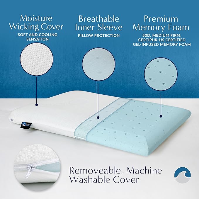 Bluewave Bedding Ultra Slim Gel Memory Foam Pillow for Stomach and Back Sleepers - Thin, Flat Design for Cervical Neck Alignment and Deeper Sleep (2.75-Inches Height, King Size)