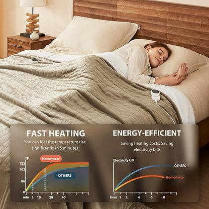 Homemate Electric Heated Blanket Twin Size - 62"x84" Heating Blanket Twin Size 1/2/4/6/8 Hours Auto-Off 10 Heat Level Over-Heat Protection Flannel Sherpa ETL Certification
