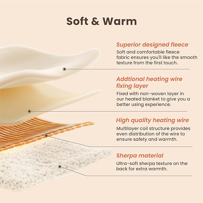 Cow Print Heated Blanket Full-Heating Electric Blanket Full with 10 Heat Levels & 10 Hours Auto-Off, Cozy Soft Fleece Sherpa, Washable, 72 x 84 Inche Cow Print Apricot