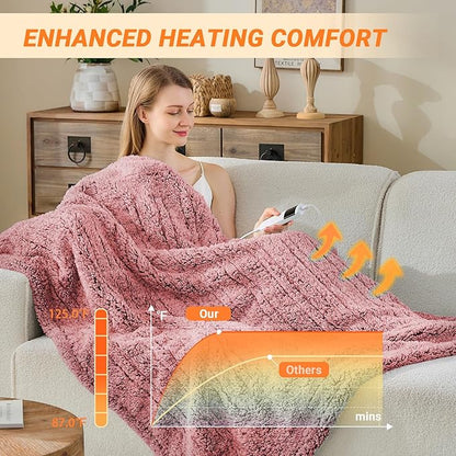 Heated Blanket Heated Throw, Electric Blanket 50"x60" Heating Blanket with 8 Hours Auto Off 10 Fast Heating Levels Machine Washable Sherpa Heated Blanket with Overheating Protection