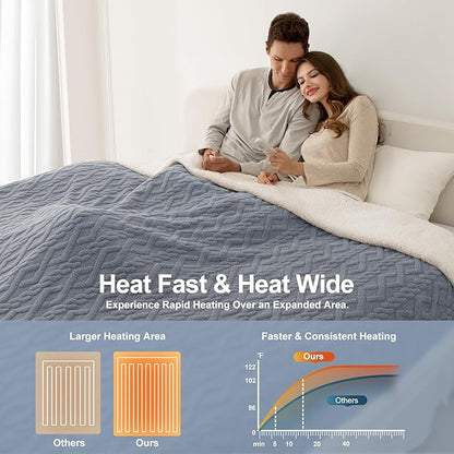 Heated Blanket Queen Size 84"X90" Blue - Soft Thick Warm Sherpa Electric Blanket for Winter with Dual Control, 5 Fast Heating Levels & 10hrs Auto Off for Women, Overheat Protection for Bed