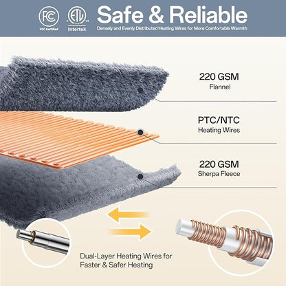 Electric Blanket Heated Throw, 50" x 60" Heated Blanket with 8 Heat Levels & 8 Hours Auto Off, Fast Heating Sherpa Blankets Machine Washable with ETL & FCC Certified, Light Grey