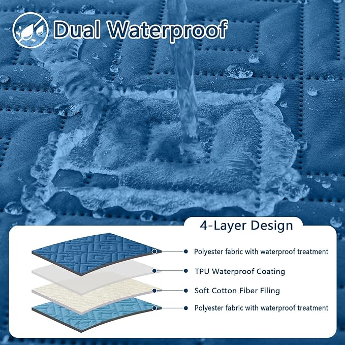 hyha Waterproof Dog Blanket, Soft Pet Bed Blankets, Waterproof Sofa Couch Cover for Dogs Washable, Reversible Pet Couch Covers for Sofa Furniture (40x50 Inch, Navy Blue/Blue)