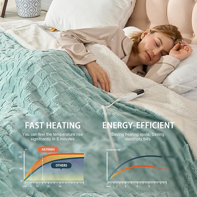 Electric Blanket, Heated Blanket with 6 Heat Levels & 10 Hours Auto Off, Soft Checked Flannel Fast Heating Blanket with ETL & FCC Certification (Green, 62"X84")
