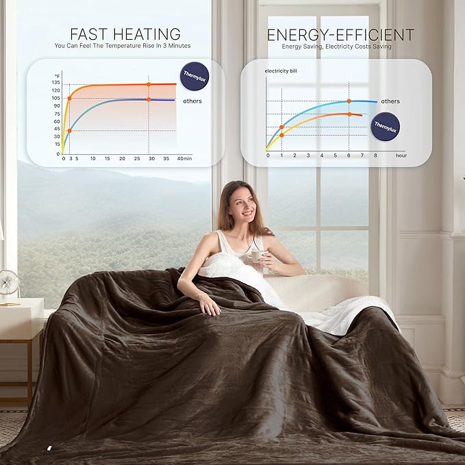 Electric Blanket Full 72"x84" Heated Electric Blankets 10 Heating 12 Time Settings Levels 8 Hours Auto Off Fast Heating and Overheat Protection ETL Certified Machine Washable,Dark Brown