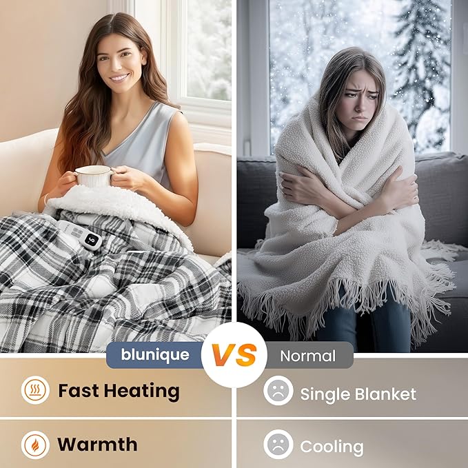 Heated Blanket Electric Throw-50''x60''Ultra Soft Cozy Plaid Flannel Fast Heating Electric Blanket with 10 Heat Levels & 10 Hrs Auto Off, ETL Certified, Keep Warm in Home Office (Grey)