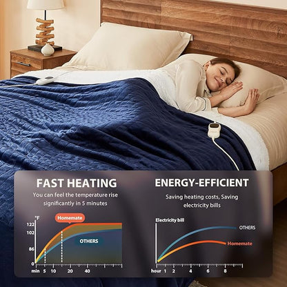 Homemate Electric Heated Blanket Full - 72"x84" Heating Blanket Full Size 1/2/4/6/8 Hours Auto-Off 10 Heat Level Over-Heat Protection Flannel Sherpa Big ETL Certification