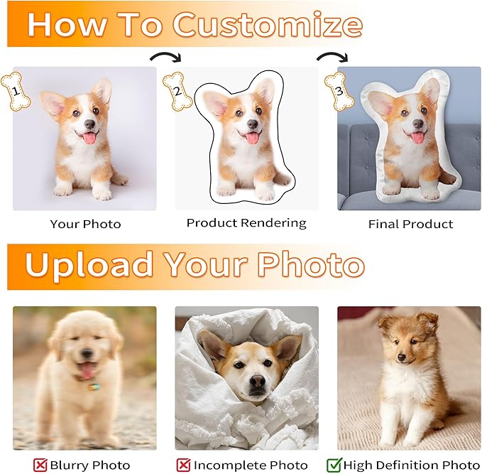 Easycosy Custom Photo Pillow, Personalized Pet Pillow Shaped Like Your Dog Cat, Customized Stuffed Animal Picture Pillowcase, Birthday Funny Gag Gifts for Her Him Pet Lovers(20 Inch)