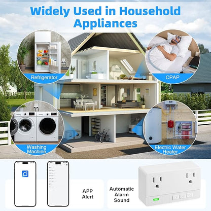 Freezer Alarm Wireless WiFi Alert 2.4GHz,Power Failure Alarm with 2 Socket, 110dB Power Loss Alert with LED Indicator,Blackout Alert for GFCI Trips,Refrigerator,Freeze,Compatible with Smart Life