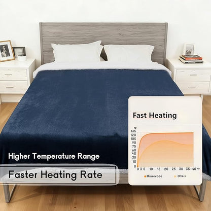 Heated Blanket Electric Blanket Queen Size 84''x90'' with 9 Heating Levels, 1-10 Hour Auto Shut Off, Machine Washable, Dual Controller Soft Warming Blanket for Couch, Bed, Office - Navy