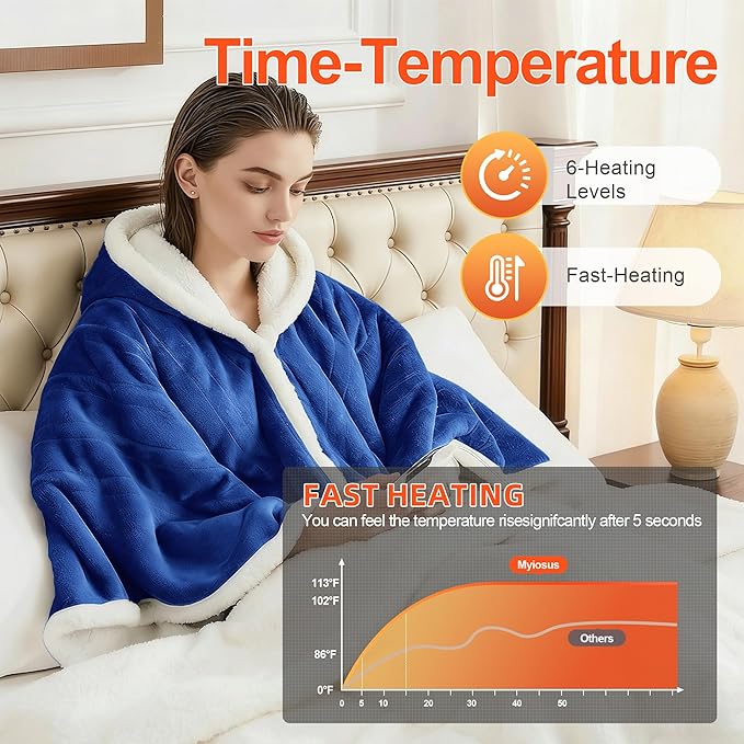 Myiosus Heated Blanket Wearable Shawl, Electric Wrap Poncho Blanket Hoodie with Pockets, Velvet & Sherpa Heating Throw with 6 Heating Levels & 4 Time Settings,Birthday Gifts for Mom, 50 x 64 Inch,Navy